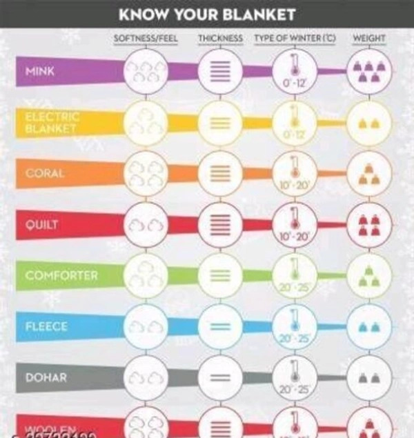 SOLAXO Jaipuri Silk Gold Print Designer Rajai / Comforter / Duvet / Blanket - Double